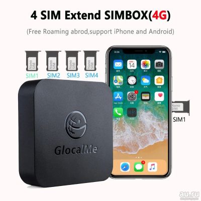 Лот: 15920091. Фото: 1. SimBox GlocalMe устро позволяет... SIP, Видео-телефоны