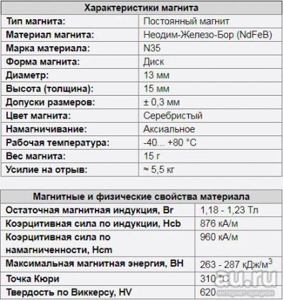 Лот: 17804394. Фото: 1. Неодимовый магнит диск 12х16 мм. Магниты