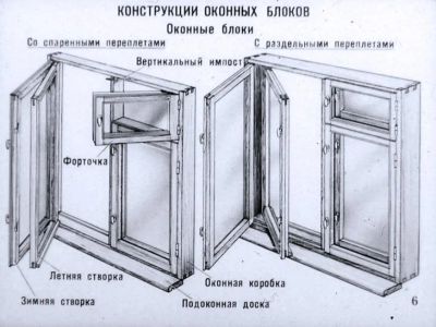 Лот: 25519673. Фото: 1. Нужно стекло (75см х 41см). Стекло, зеркальное полотно