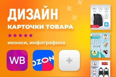 Лот: 19248713. Фото: 1. Дизайн карточек товаров для маркетплейсов... Дизайн
