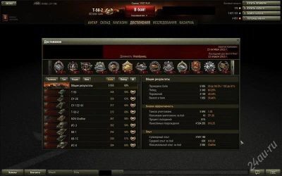 Лот: 2745938. Фото: 1. Аккаунт World of Tanks 60% побед... Игры для ПК