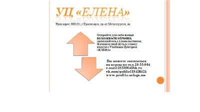 Лот: 7526818. Фото: 1. КУРСЫ 1С. Другие (обучение, тренеры)