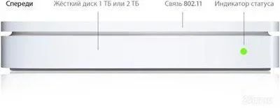 Лот: 759996. Фото: 1. Apple Time Capsule 1TB (MC343... WiFi, Bluetooth адаптеры