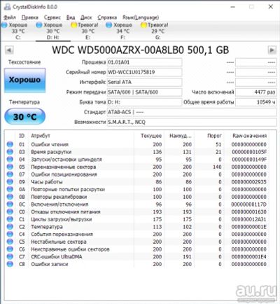 Лот: 18032915. Фото: 1. WD Caviar Green WD5000AZRX 500GB... Жёсткие диски (HDD)