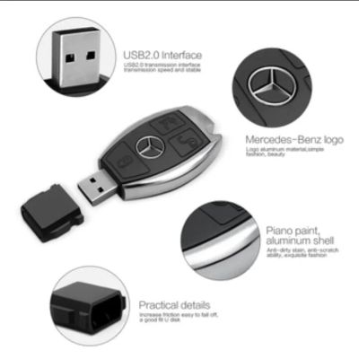 Лот: 7857853. Фото: 1. флеш карта(15г) сувенир-ключи... USB-флеш карты