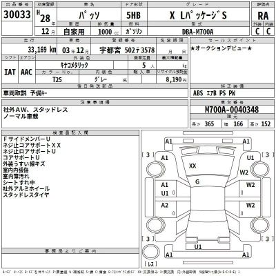Лот: 16919894. Фото: 1. Toyota passo. Кузов