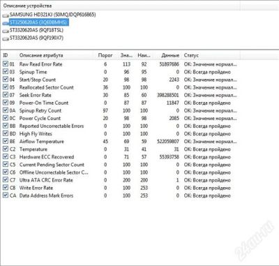 Лот: 771389. Фото: 1. HDD Seagate 250Gb. Жёсткие диски (HDD)
