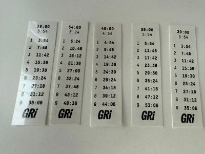 Лот: 25762519. Фото: 1. GRI тату переводные. Временные татуировки