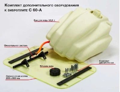 Лот: 13539138. Фото: 1. Комплект для подачи воды + коврик... Бензо-, мотоинструмент