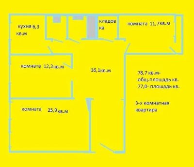 Лот: 7027777. Фото: 1. 3-к квартира, 78.7 м?, 4/9 эт... Квартиры, студии