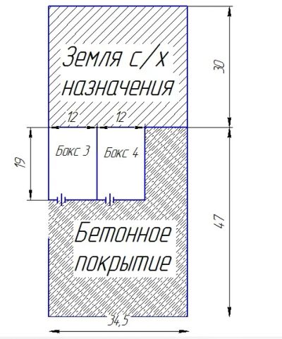 Лот: 7051974. Фото: 1. Продам бокс 234кв.м+земля 1200кв... Коммерческая недвижимость
