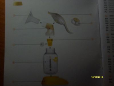 Лот: 3584606. Фото: 1. молокоотсос medela. Всё для кормления