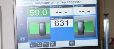 Лот: 12234827. Фото: 1. Подвеска на вибростенде. Проверка... Другое (авто, мото, водный транспорт)