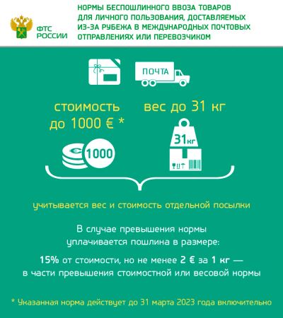 Лот: 19908005. Фото: 1. R. Кнопочные мобильные телефоны