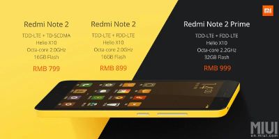 Лот: 7141463. Фото: 1. Xiaomi redmi note 2 prime 32gb. Смартфоны