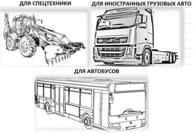 Лот: 19564522. Фото: 1. Новое стекло лобовое, заднее... Кузов