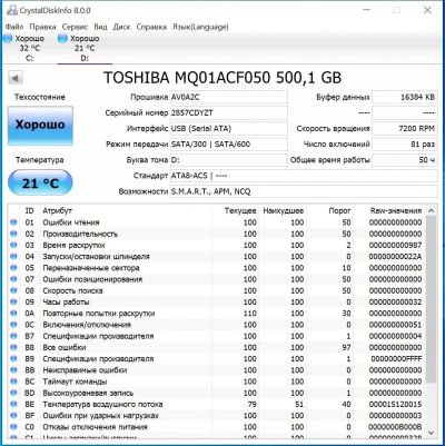 Лот: 17324058. Фото: 1. Жесткий диск 2.5 Toshiba 500Gb. Жёсткие диски (HDD)