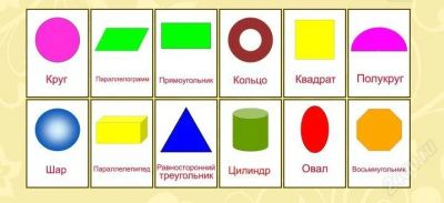 Лот: 2040410. Фото: 1. Карточки ламинированные. Геометрические... Развивающие