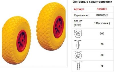 Лот: 11297814. Фото: 1. PU1805-2 - Пенополиуретан. колесо... Другое (строительство и ремонт)