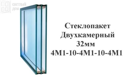 Лот: 5919636. Фото: 1. Стеклопакет Двухкамерный 32 мм. Фурнитура, комплектующие