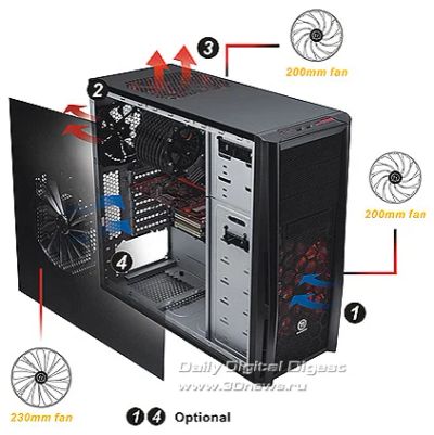 Лот: 6882403. Фото: 1. Thermaltake Element T. Корпуса, блоки питания