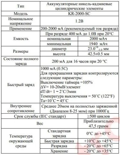Лот: 17412337. Фото: 1. Аккумулятор Ni-Cd SubC (SC), KR-2000-SC... Батарейки, аккумуляторы, элементы питания