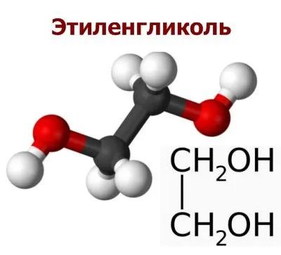 Лот: 20932400. Фото: 1. Этиленгликоль концентрат 99,9%. Масла, жидкости