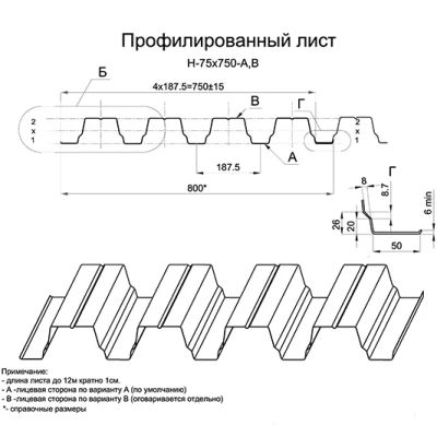 Лот: 20011956. Фото: 1. Профлист (профнастил) (полиэстер... Металлопрокат