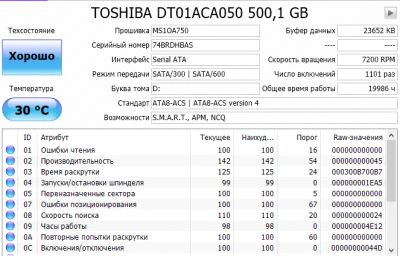 Лот: 12586643. Фото: 1. Жёсткий диск 2. Жёсткие диски (HDD)