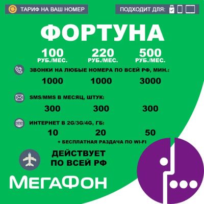 Лот: 20672774. Фото: 1. Тариф Мегафон 100 в месяц , тарифы... SIM-карты, телефонные номера