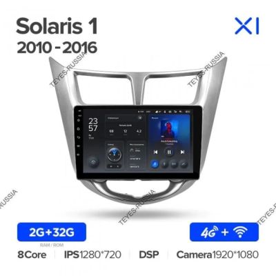 Лот: 20758598. Фото: 1. Магнитола Teyes X1 Solaris 1 2010-2016. Автомагнитолы