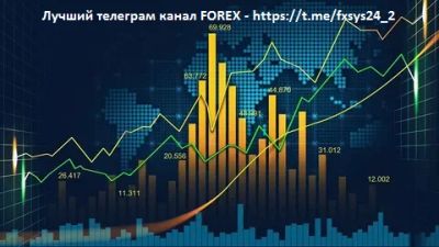 Лот: 16064206. Фото: 1. Франшиза доходного бизнеса по... Другое (готовый бизнес)