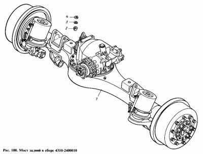 Лот: 21539176. Фото: 1. Мост задний КАМАЗ-4310 в сборе... Трансмиссия