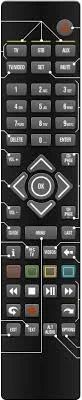 Лот: 11081265. Фото: 1. Пульт Motorola R1A (Билайн ТВ... Пульты ДУ