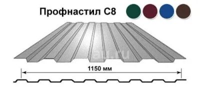 Лот: 21077558. Фото: 1. Профлист. Металлопрокат