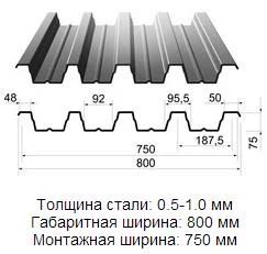 Лот: 7196322. Фото: 1. Профлист (Профнастил) Н-75 Ширина-800... Кровельные материалы