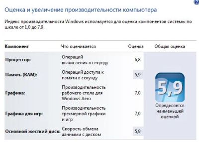 Лот: 6850416. Фото: 1. быстрый 2-х ядерный системный... Компьютеры в сборе