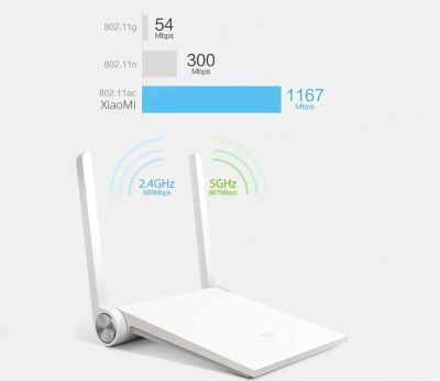 Лот: 10987525. Фото: 1. Роутер Xiaomi Mi WI-FI mini. ОБМЕН. Маршрутизаторы (роутеры)