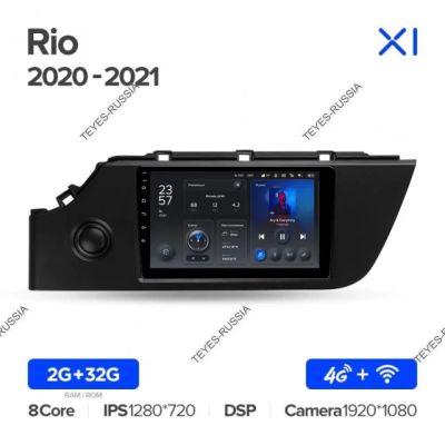Лот: 20759069. Фото: 1. Магнитола Teyes X1 Kia Rio 2020... Автомагнитолы