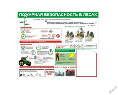 Лот: 6197461. Фото: 1. Стенд "пожарная безопасность в... Знаки, таблички