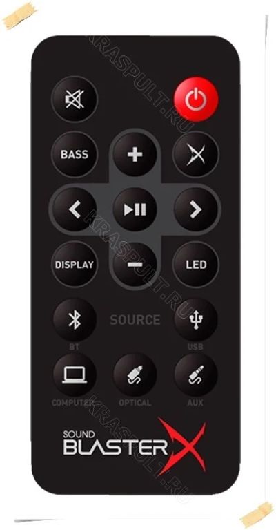 Лот: 15907640. Фото: 1. Пульт Creative Sound BlasterX... Пульты ДУ