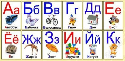 Лот: 2040456. Фото: 1. карточки ламинированные. Алфавит... Развивающие