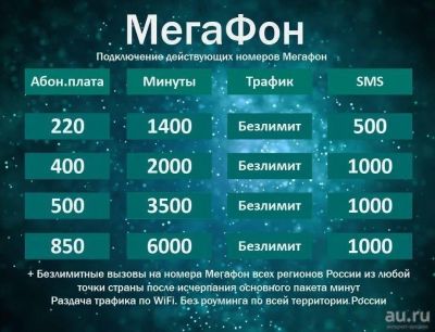 Лот: 17333854. Фото: 1. Мегафон тариф эконом на ваш номер... SIM-карты, телефонные номера