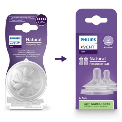 Лот: 23989330. Фото: 1. Филипс Авент соска Нейчерал Респонс... Другое (кормление и уход, гигиена)