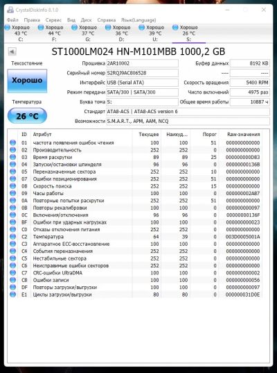 Лот: 18448192. Фото: 1. Жёсткий диск Samsung 1000Gb 1Tb... Жёсткие диски (HDD)