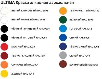 Лот: 12943333. Фото: 1. Краска-спрей Ultima, синий, 520мл... Краски, лаки, растворитель