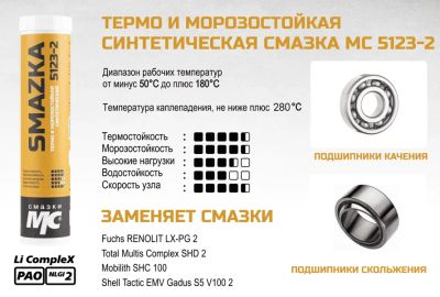 Лот: 25800690. Фото: 1. Смазка синтетическая термо и морозостойкая... Масла, жидкости