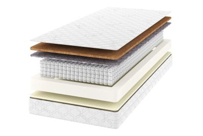 Лот: 23708949. Фото: 1. Матрас Hoff Classic Hard Lux Plus. Матрасы
