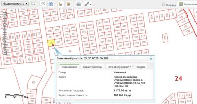 Лот: 7230908. Фото: 1. Продам земельный участок в Сухобузимском... Земельные участки