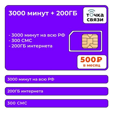 Лот: 17045810. Фото: 1. Ростелеком (Теле2) 200Gb + 3000... Телефонные номера, SIM-карты